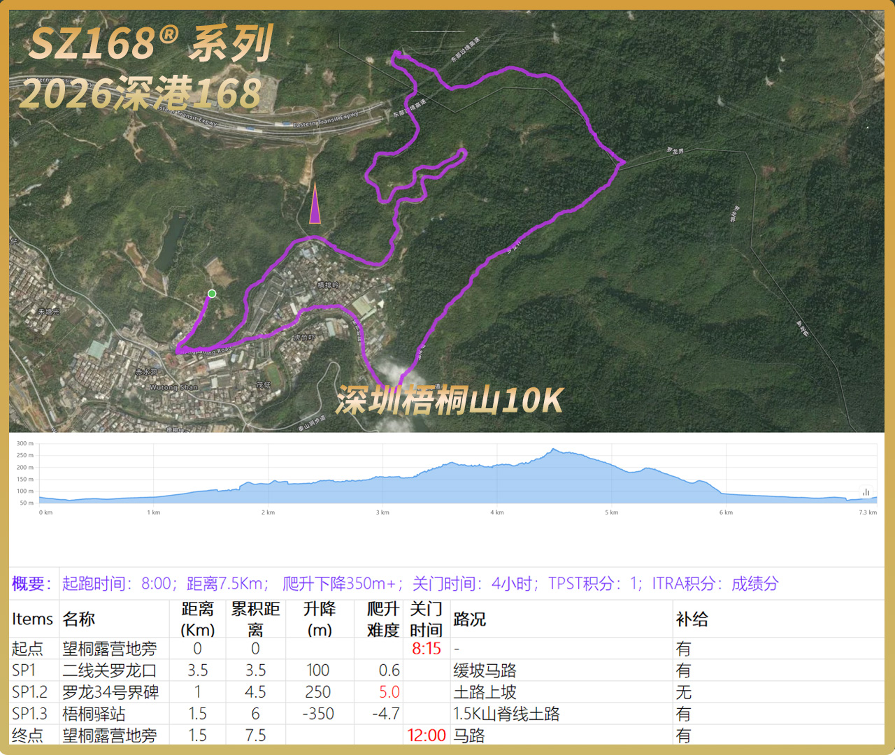 SZ168-HK Shenzhen Youth 8Km Group