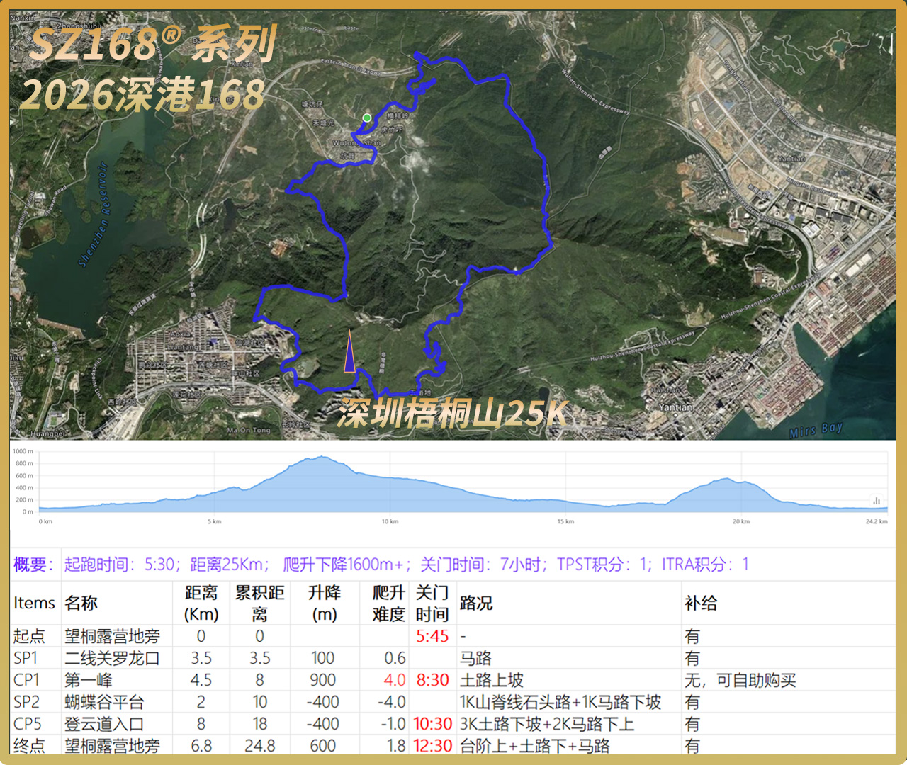 SZ168-HK Shenzhen 25Km Group
