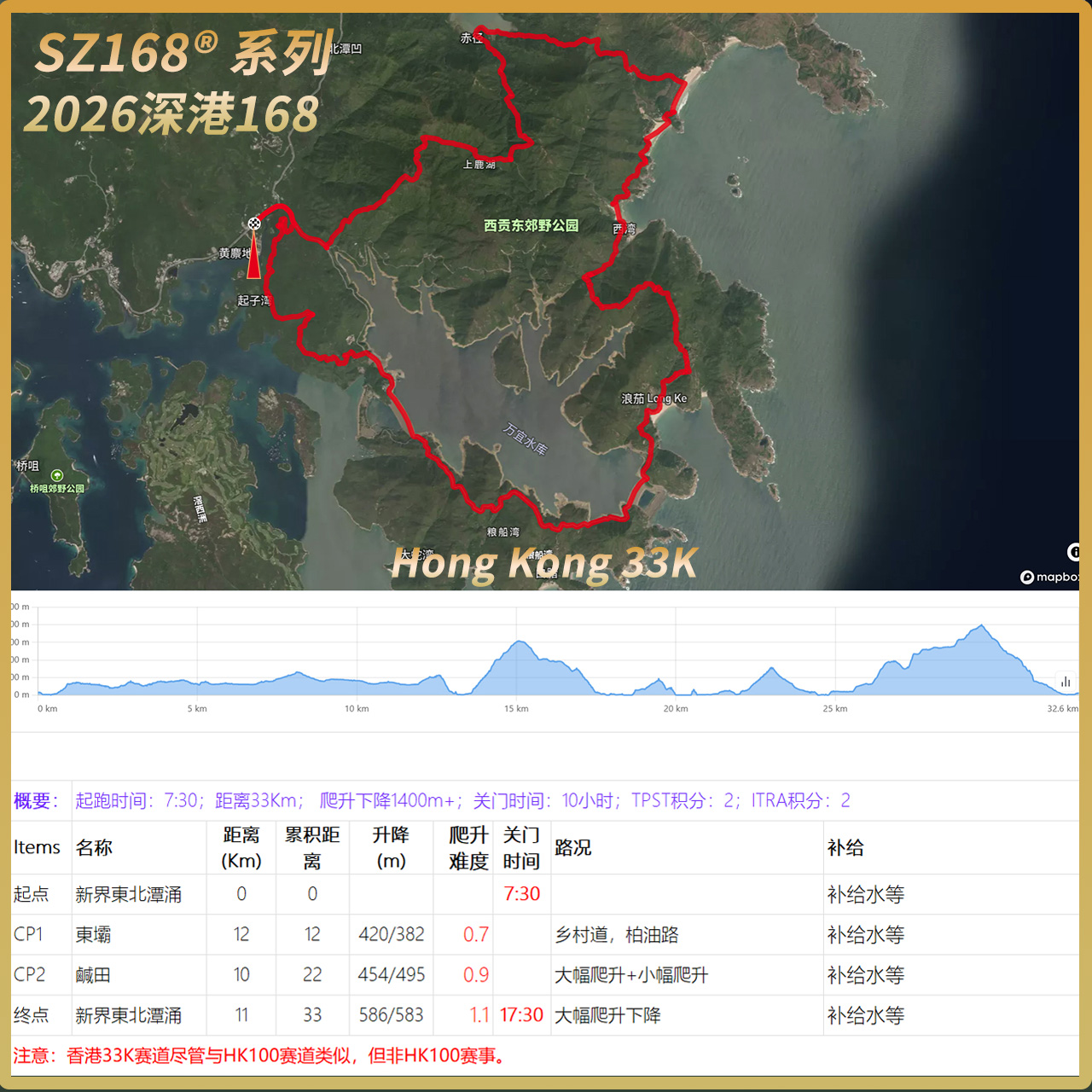 SZ168-HK Hong Kong 33Km Group